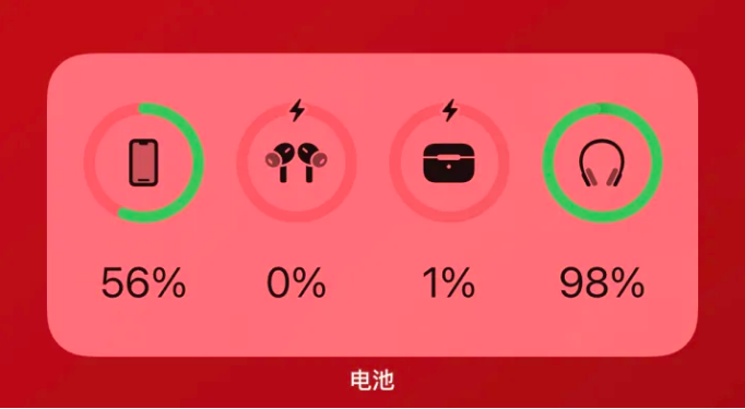 霍山apple维修网点分享iOS16如何添加电池小组件 